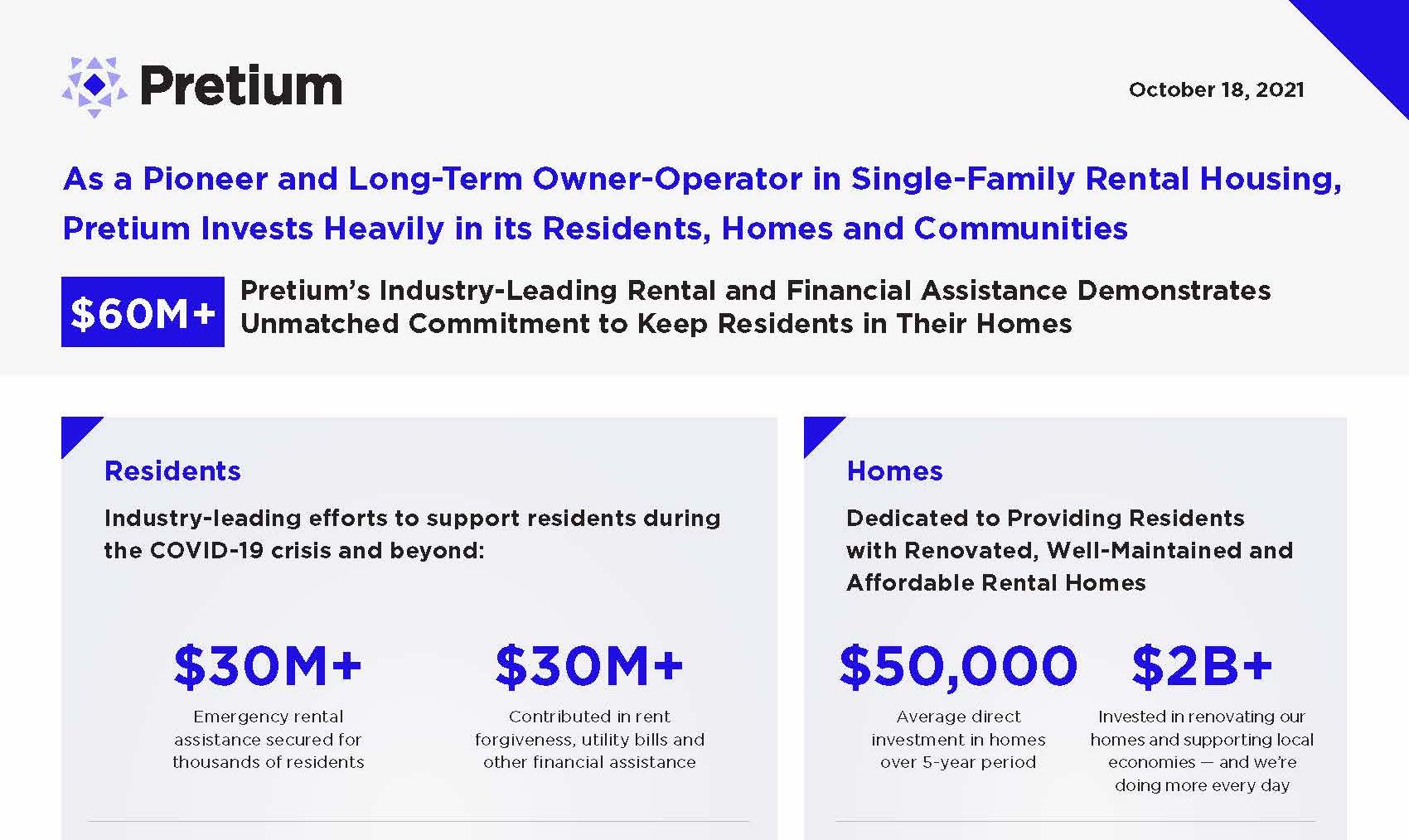 Pretium is a Pioneer and Long-Term Owner-Operator in Single-Family Rental Housing